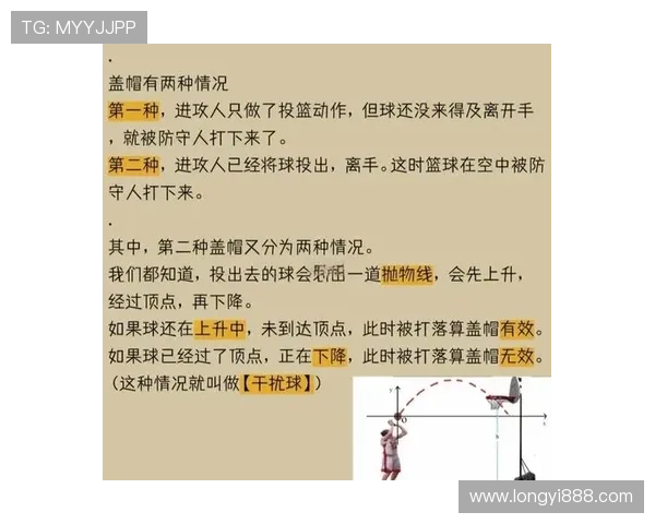 从零基础到篮球高手的全面训练与技巧提升指南 从零基础到篮球高手的全面训练与技巧提升指南