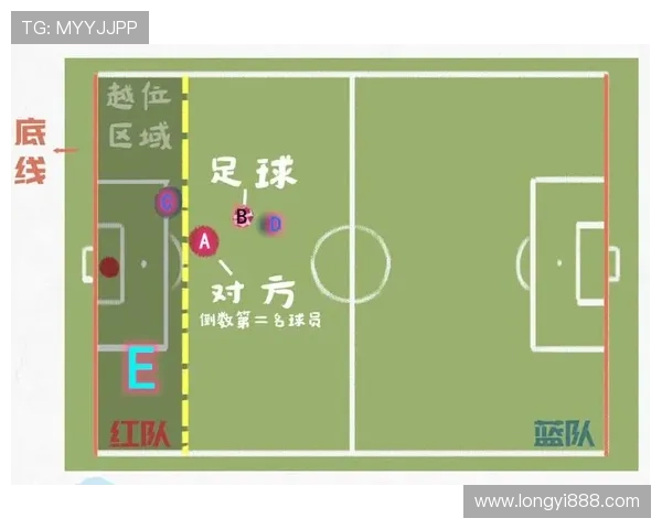 足球明星在比赛中是否也会犯越位错误的探讨与分析