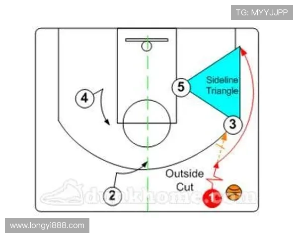 杭州篮球队进攻战术解析与球员表现深度剖析